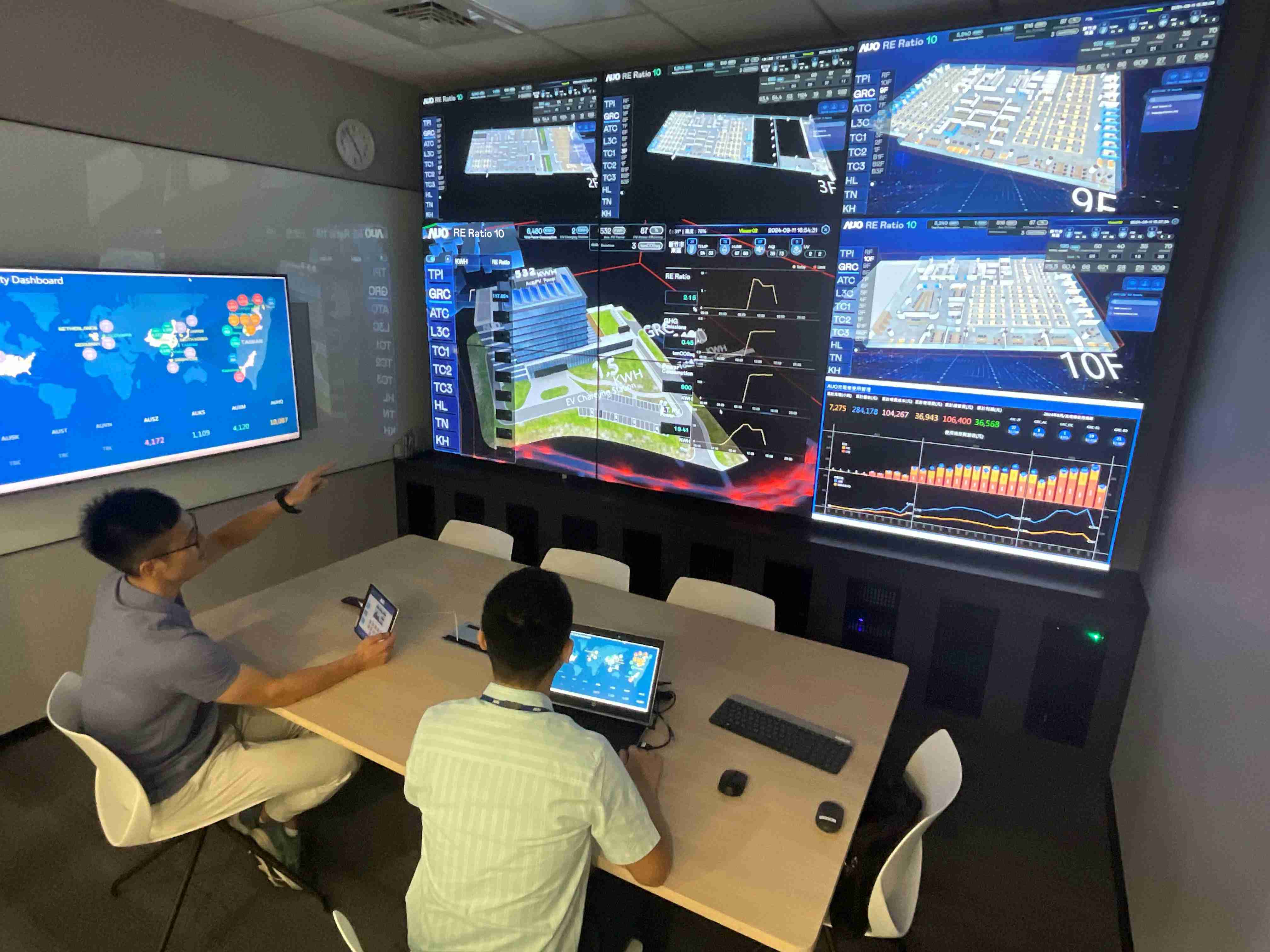 赏金国际透过子公司赏金国际宇沛之多任务智能楼宇系统，，，，实时监控空调、、、、照明、、绿电的运作情形，，提升用电管理效能，，，进行用电优化与耗能设备汰换等节能减碳措施